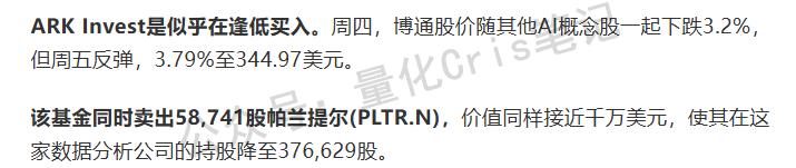 美股杂谈｜木头姐最新持仓分享（20260120）