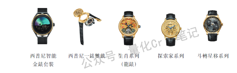 港股打新｜西普尼：大票吸血，小盘冷门反而香？