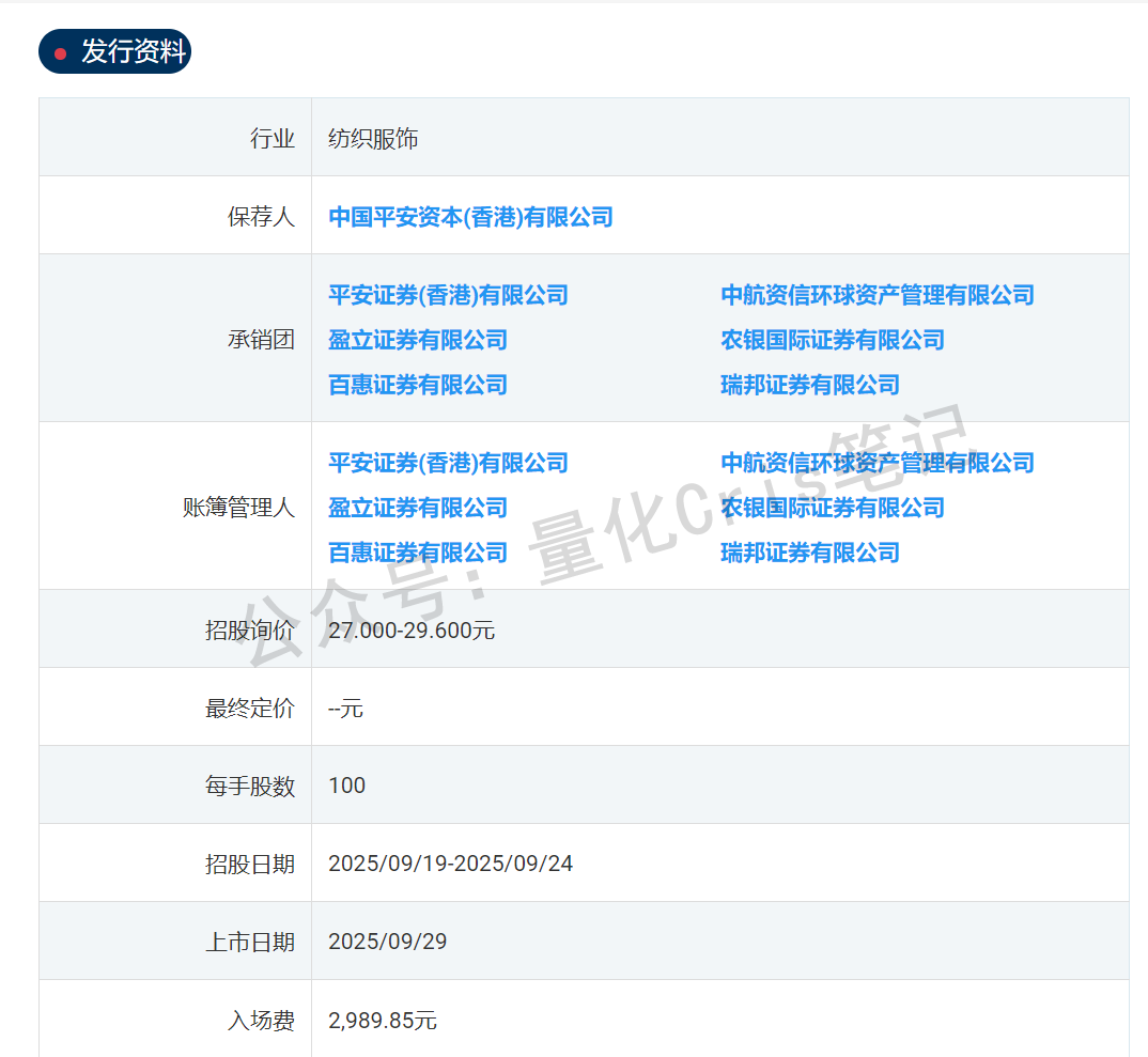 港股打新｜西普尼：大票吸血，小盘冷门反而香？