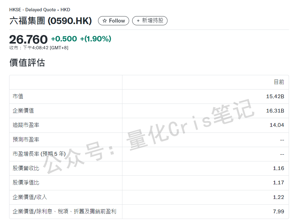 港股打新｜西普尼：大票吸血，小盘冷门反而香？