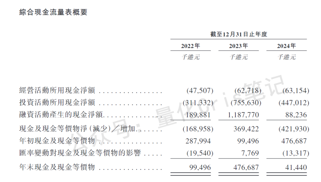 港股打新｜佳鑫国际港股IPO：全球第一产能钨矿！