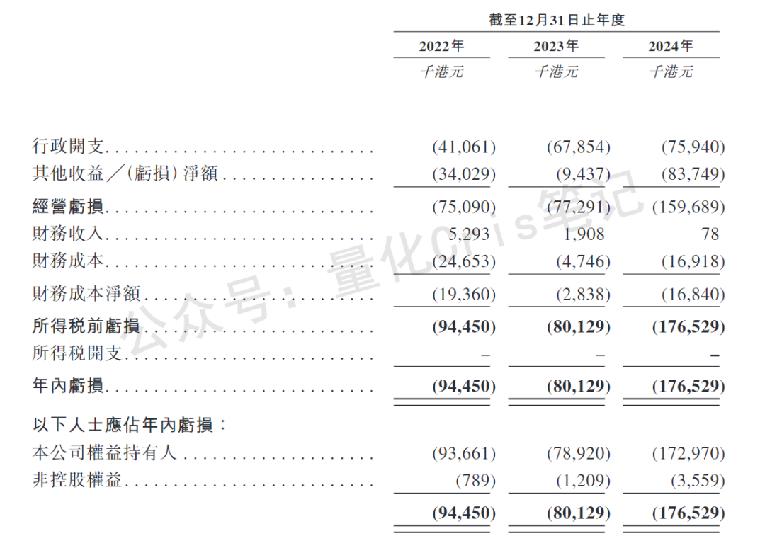 港股打新｜佳鑫国际港股IPO：全球第一产能钨矿！