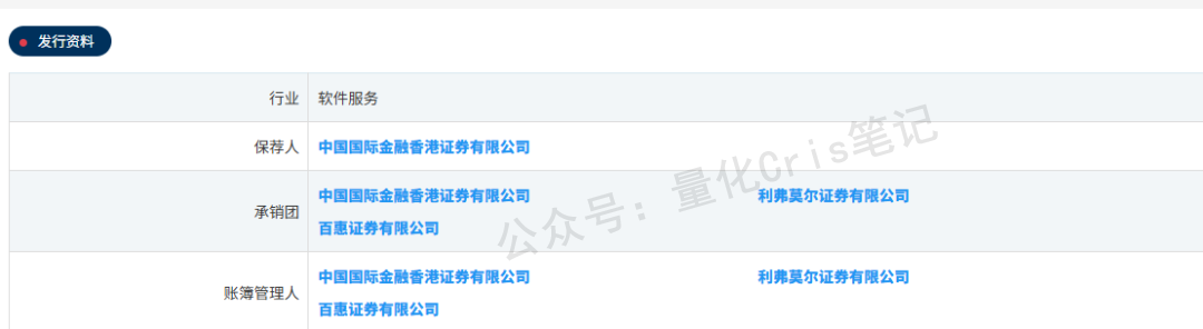 港股打新｜诺比侃：小盘好炒，可以打