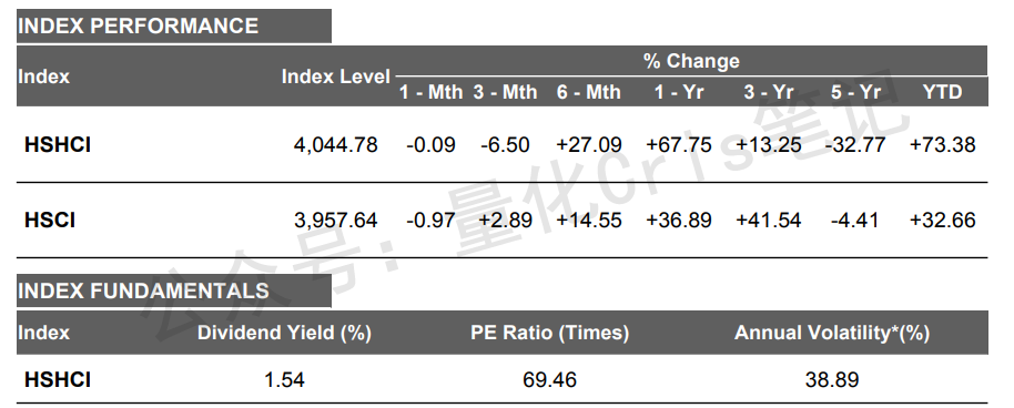 港股打新｜轻松健康，不轻松的选择