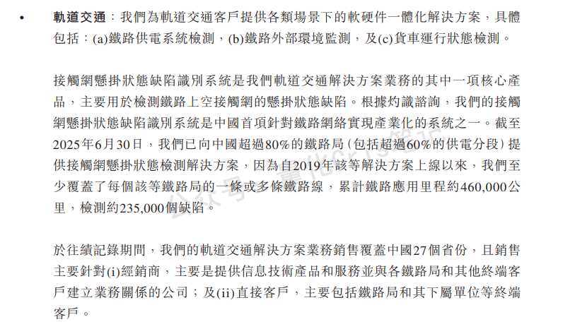 港股打新｜诺比侃：小盘好炒，可以打