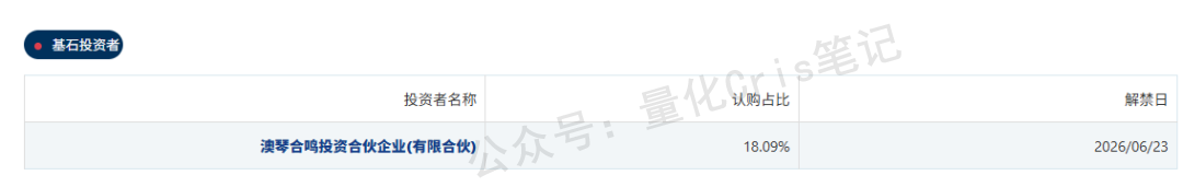 港股打新｜轻松健康，不轻松的选择