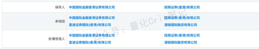 港股打新｜轻松健康，不轻松的选择
