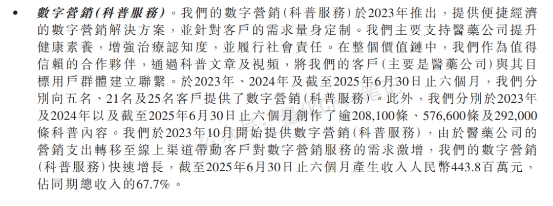 港股打新｜轻松健康，不轻松的选择