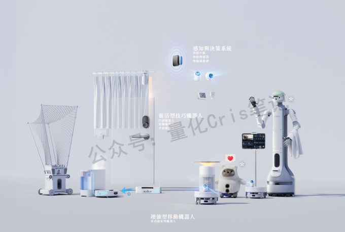 港股打新｜卧安机器人：高瓴重仓3000万美元，无脑冲！