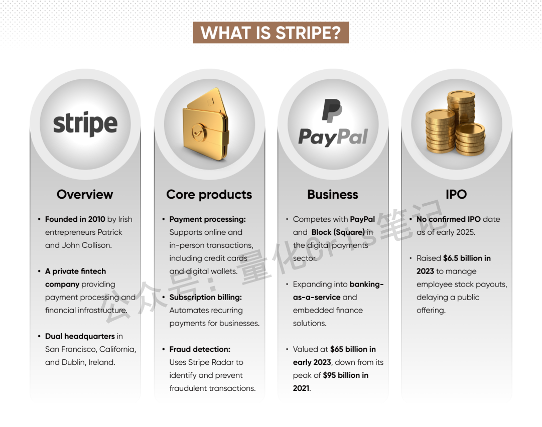 美股打新｜未来几个月最值得关注的8大美股IPO！