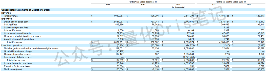 美股打新｜未来几个月最值得关注的8大美股IPO！