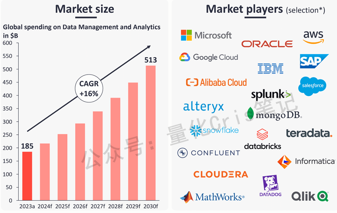 美股打新｜未来几个月最值得关注的8大美股IPO！