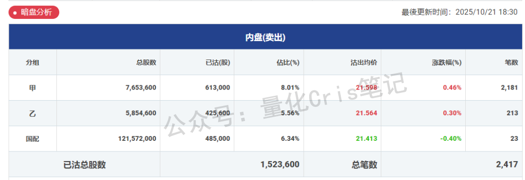 港股打新｜广和通首日破发，机制B开始咬人了