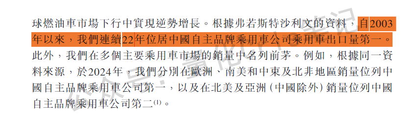 港股打新｜奇瑞港股IPO启动：自主车企出海第一股，加速驶入全球赛道