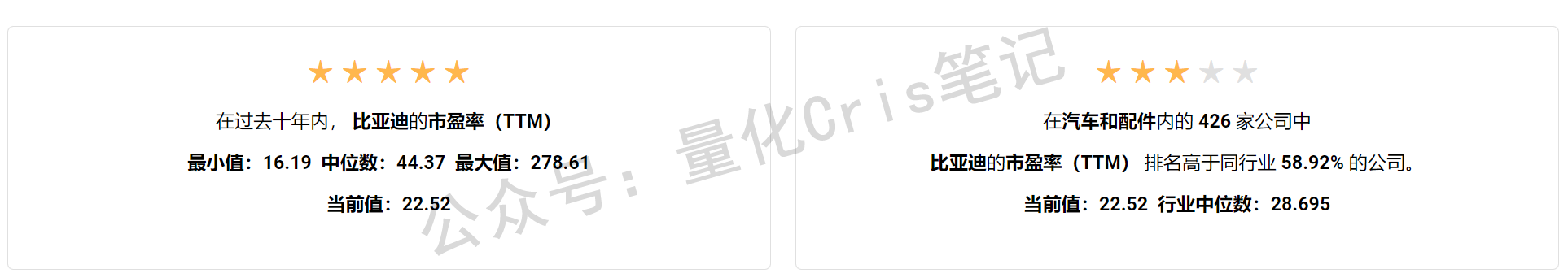 港股打新｜奇瑞港股IPO启动：自主车企出海第一股，加速驶入全球赛道