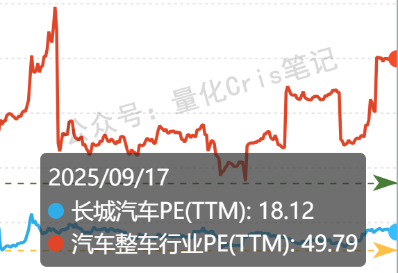 港股打新｜奇瑞港股IPO启动：自主车企出海第一股，加速驶入全球赛道