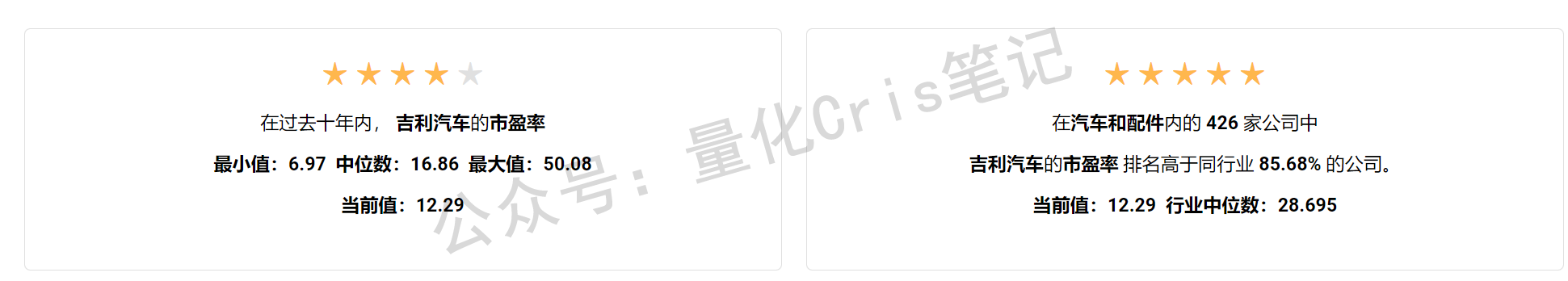 港股打新｜奇瑞港股IPO启动：自主车企出海第一股，加速驶入全球赛道