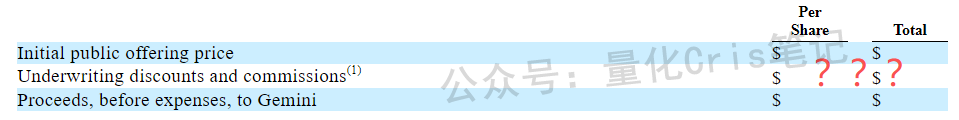 美股IPO｜币圈第三股Gemini美股打新策略，干货必看！