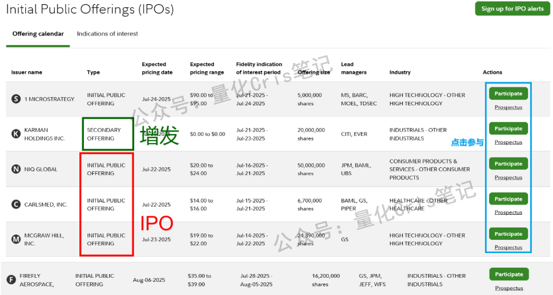 美股打新｜开户、分货、止盈全流程实战拆解！可收藏~