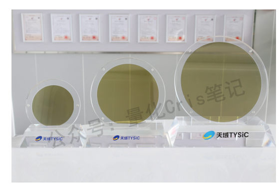 港股打新｜天域半导体：概念强估值高，克制打！