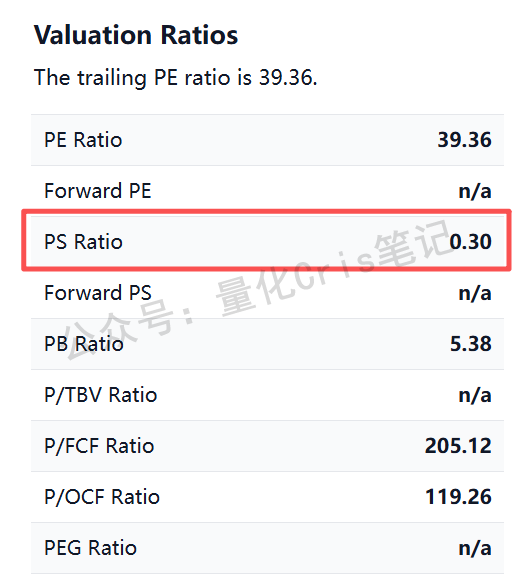美股打新｜2026 加密开年票：BitGo低 PS 上市，能否延续去年辉煌？