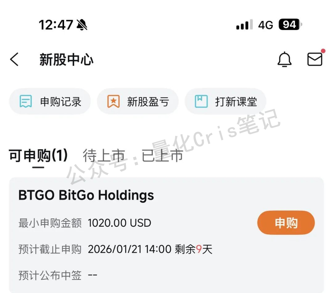 美股打新｜2026 加密开年票：BitGo低 PS 上市，能否延续去年辉煌？