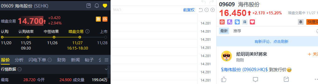 港股打新｜遇见小面：PE直砍同行一半，真便宜还是有坑？