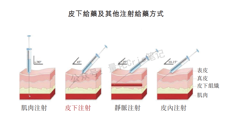 港股打新｜宝济药业-B：下一只翻倍-B票