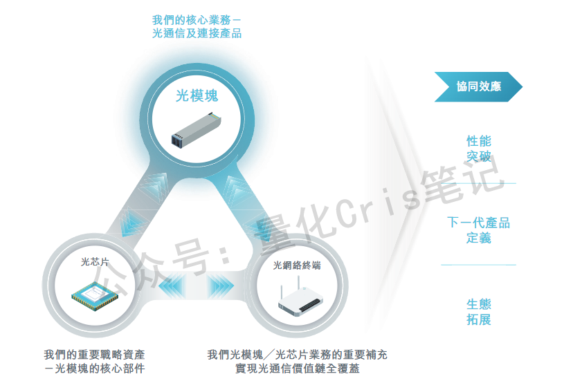 港股打新|「海信系」纳真科技港股递表，半年净赚5亿，AI通信赛道又来一票实货!