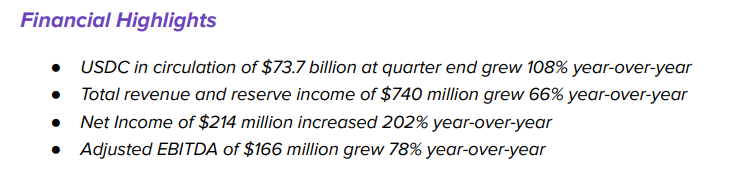 美股打新｜Circle暴跌12%，对未来打新市场的影响？