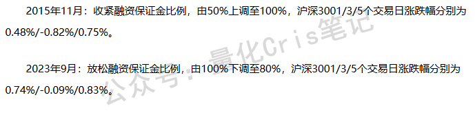 港股打新｜龙旗科技打新全攻略：估值、中签率与风险