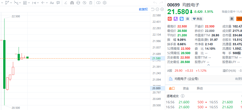 全球股灾来袭：美股大跳水、币圈血崩，这波还能抄底吗？