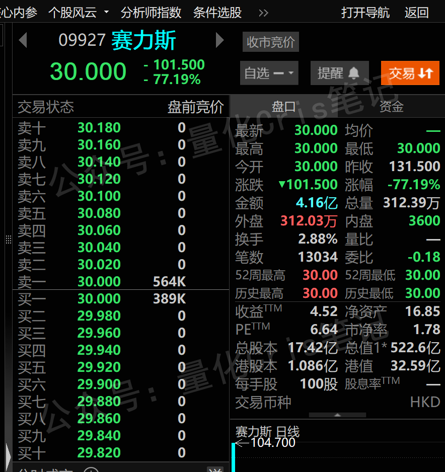 全球股灾来袭：美股大跳水、币圈血崩，这波还能抄底吗？