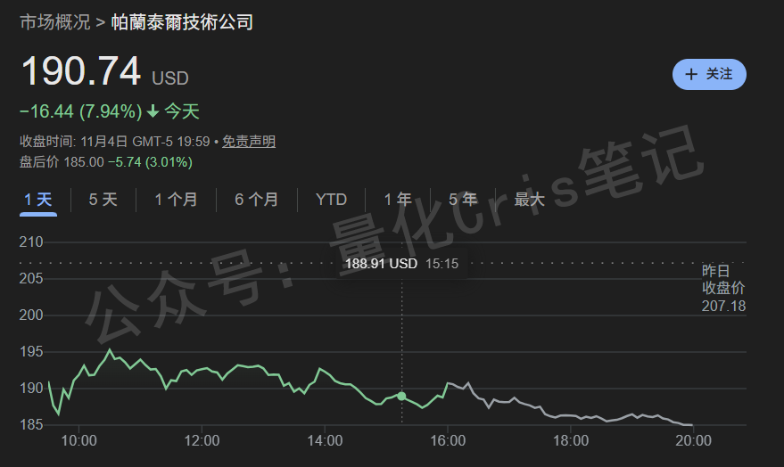 全球股灾来袭：美股大跳水、币圈血崩，这波还能抄底吗？
