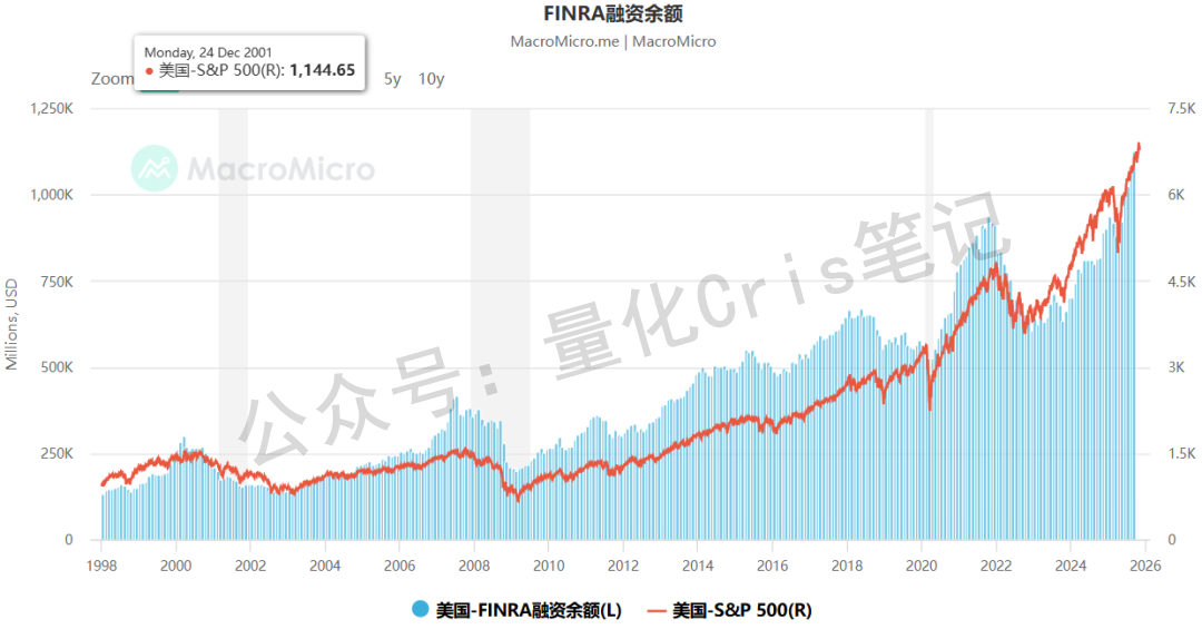 全球股灾来袭：美股大跳水、币圈血崩，这波还能抄底吗？