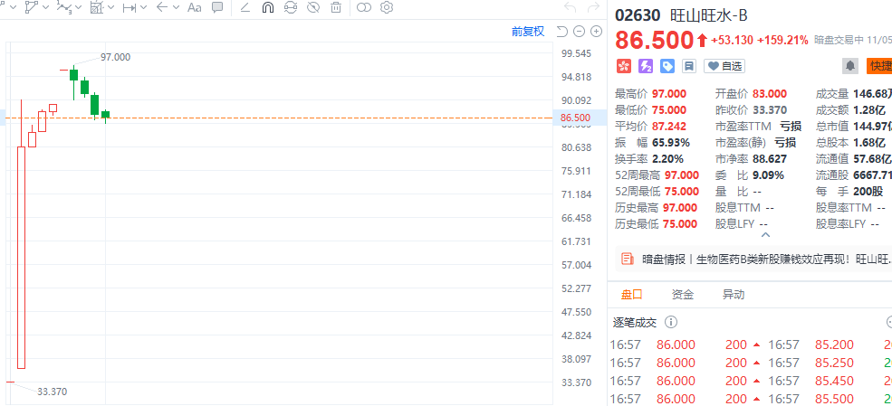 全球股灾来袭：美股大跳水、币圈血崩，这波还能抄底吗？
