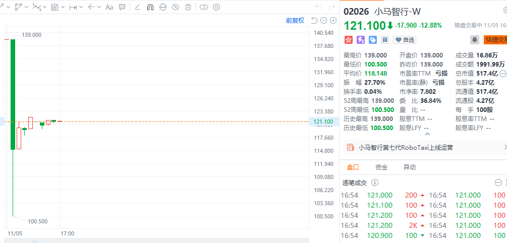全球股灾来袭：美股大跳水、币圈血崩，这波还能抄底吗？