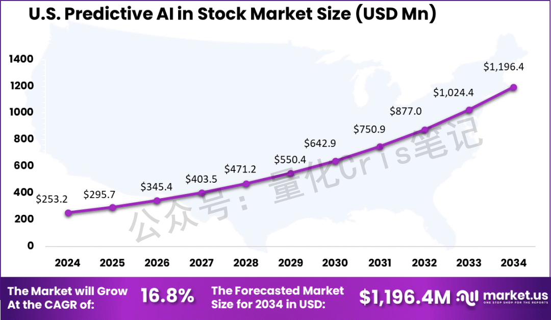 全球股灾来袭：美股大跳水、币圈血崩，这波还能抄底吗？