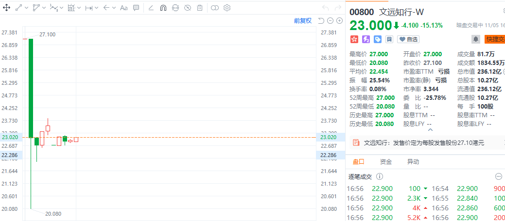 全球股灾来袭：美股大跳水、币圈血崩，这波还能抄底吗？