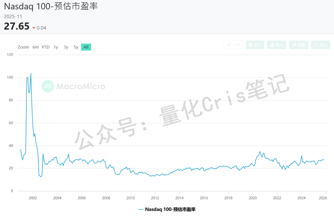 全球股灾来袭：美股大跳水、币圈血崩，这波还能抄底吗？