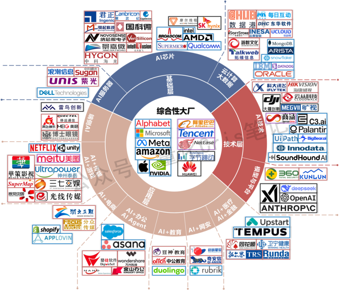 全球股灾来袭：美股大跳水、币圈血崩，这波还能抄底吗？