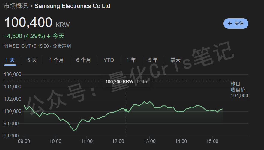 全球股灾来袭：美股大跳水、币圈血崩，这波还能抄底吗？
