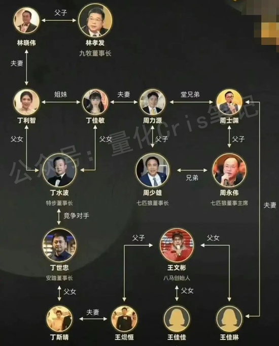 港股打新｜滴普冲锋、八马轻盈、剑桥蹭热、三一躺赢？