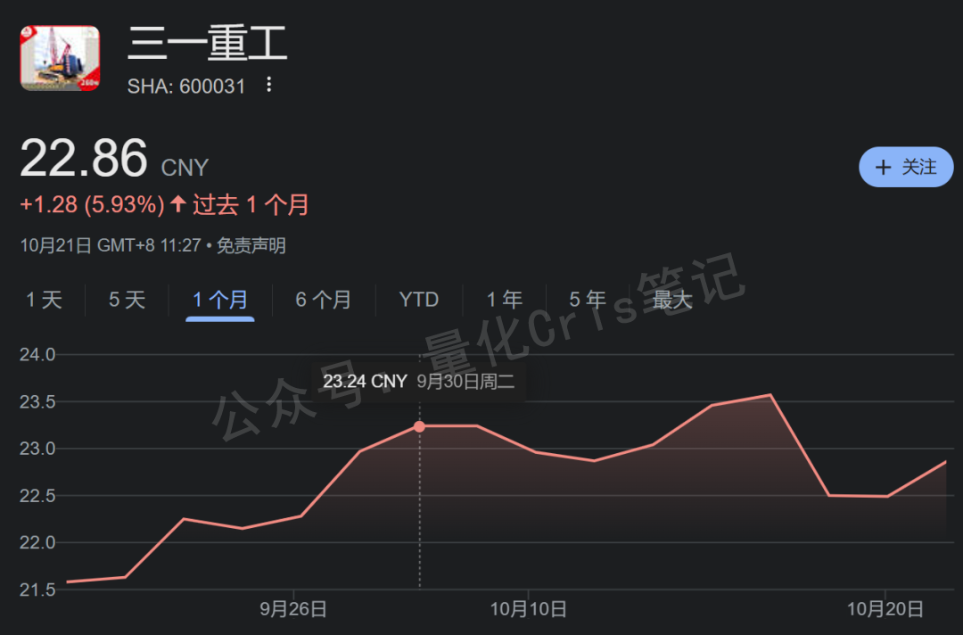港股打新｜滴普冲锋、八马轻盈、剑桥蹭热、三一躺赢？