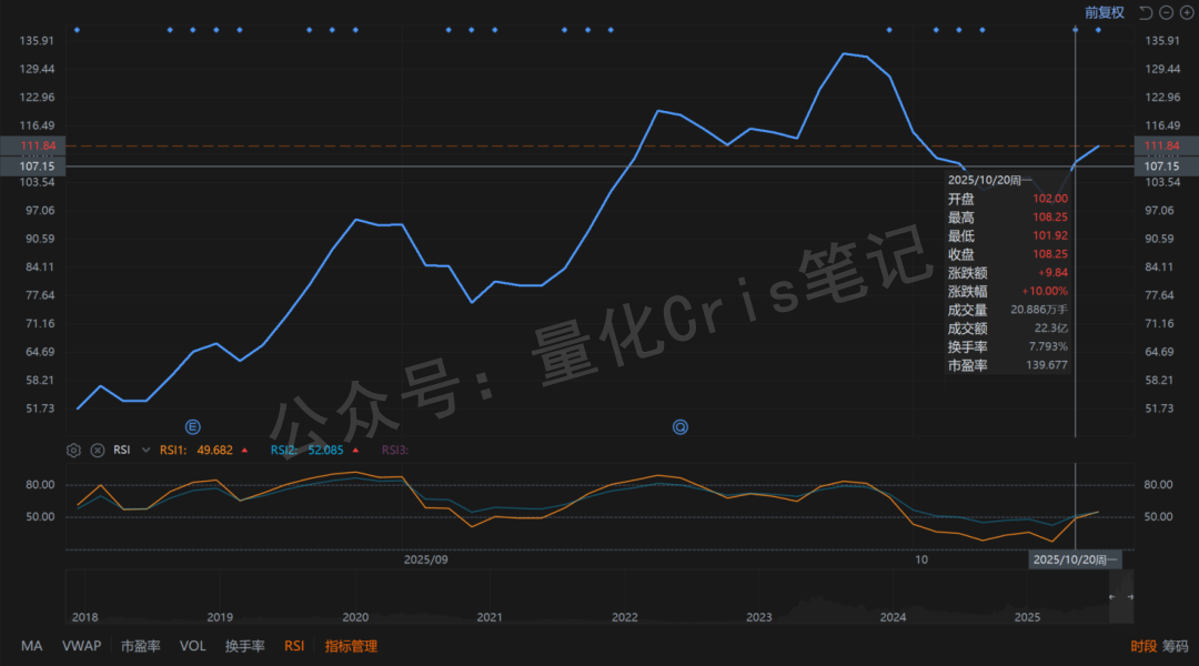 港股打新｜滴普冲锋、八马轻盈、剑桥蹭热、三一躺赢？