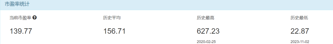 港股打新｜滴普冲锋、八马轻盈、剑桥蹭热、三一躺赢？