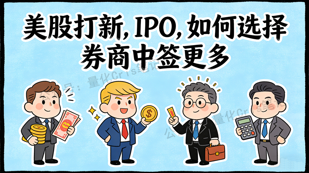 美股打新｜Medline 申购攻略：怎么打才有效？