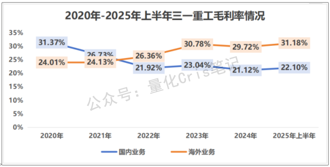 港股打新｜海西新药乌龙翻红，三一重工来袭！