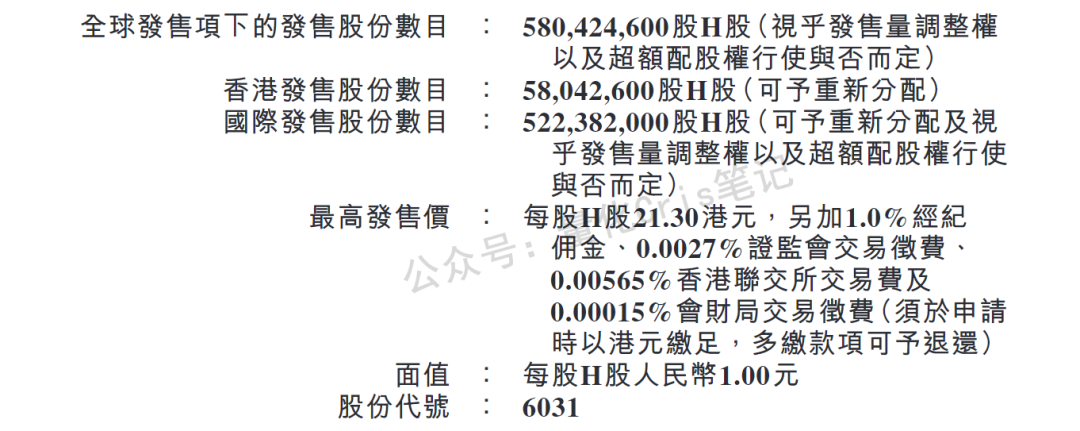 港股打新｜海西新药乌龙翻红，三一重工来袭！