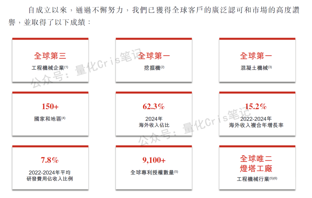 港股打新｜海西新药乌龙翻红，三一重工来袭！